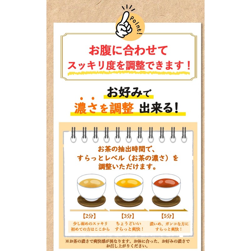 厳選ハーブ配合 エナジー すらっと爽快茶 20包 キャンドルブッシュ配合 ノンカフェイン 茶師監修 健康茶