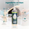 Puracy Natural Dish Soap Packs- Skin-Softening Plant-Based Dishwashing Soap, Non-Toxic