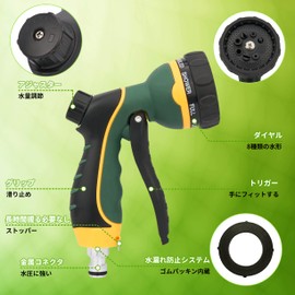 TheFitLife Watering/Car Wash Nozzle Hose Head Shower Head Jet Nozzle Hose Nozzle Head (Dark Green)