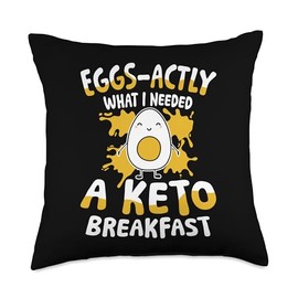 Eggs-actly What I Needed a Keto Breakfast Throw Pillow