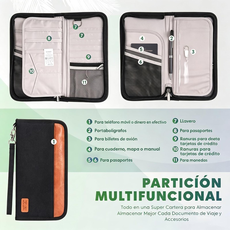 Porta Pasaporte de Cuero PU, Porta Pasaporte con Bloqueo RFID