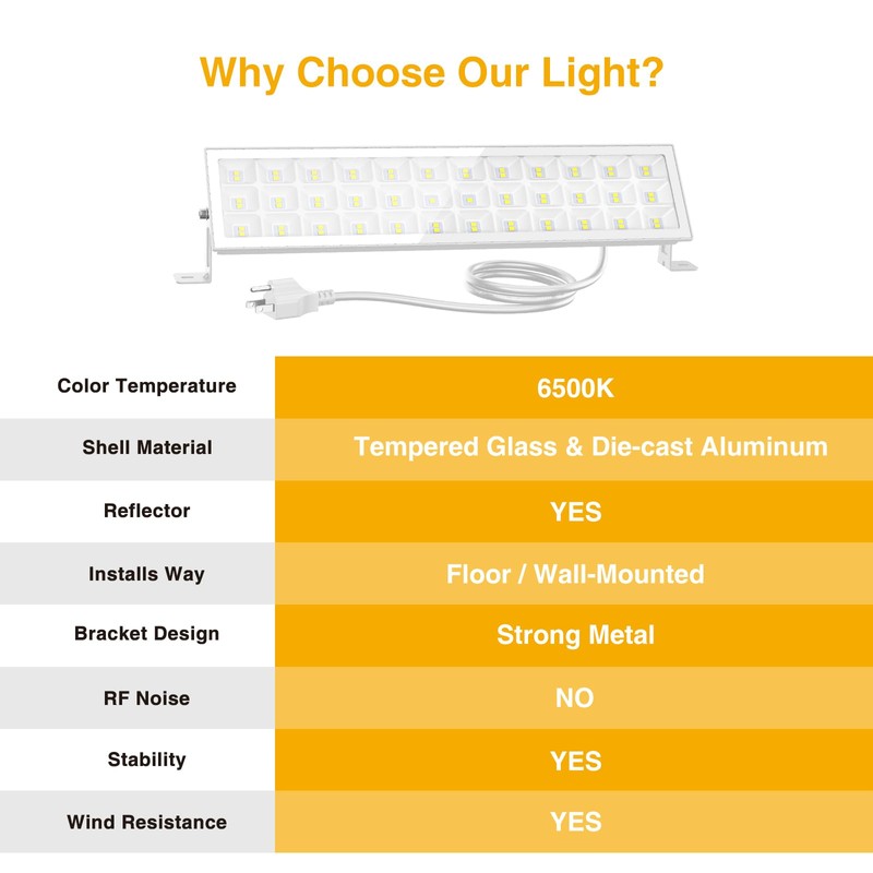 Onforu LED Shop Lights for Workshop,90W 10000lm LED Work Lights