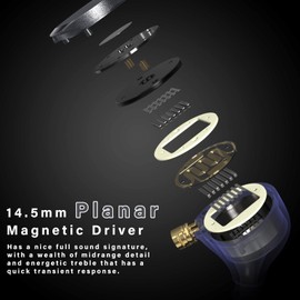 BASN MTPro in Ear Monitors, 14.5mm Planar HiFi IEM Headphones with CNC Process and 4-Core Litz OCC Single-Crystal Copper Cable for Musicians(Metallic Gray)