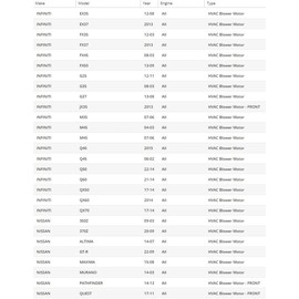 OAW 100-N193 HVAC Blower Motor for 02-13 EX35 EX37 FX35 FX45 FX50 G35 G37 M35 M45 Q45, 14-18 Q50 Q60 QX60 QX70, 03-14 350Z 370Z, 07-18 Altima, 09-18 Maxima, 03-18 Murano, 13-18 Pathfinder, 11-16 Quest