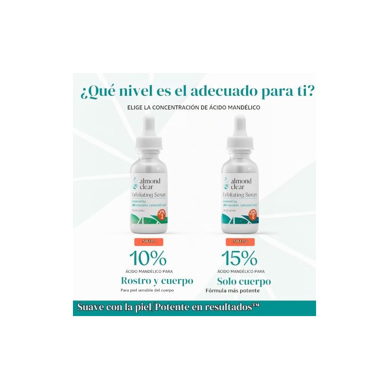 Body Clearing Serum Level 2 - Advanced formula for severe