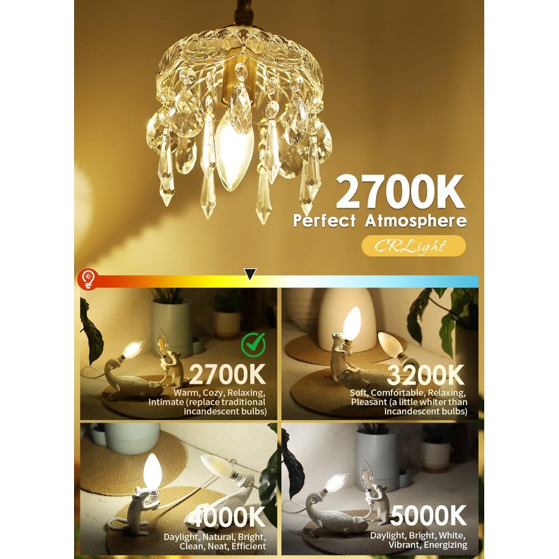 CRLight 6W Dimmable LED Candelabra Bulb 80W Equivalent 800LM, 6