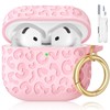 Wowwat for AirPods 4 Case Cover 2024 with Leopard Engraved,Pink