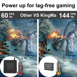 King Ma 330W GaN ASUS Laptop Charger for ASUS ROG Zephyrus G14 G16/TUF Gaming A14 A16 3-Port Portable Charger Fast USB Charger for Gaming and Technology Laptops Charger