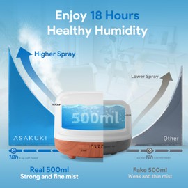 ASAKUKI Essential Oil Diffuser 500ml, Ultrasonic Aromatherapy Humidifier with Remote Control, 7 LED Colors, Timer & Auto-Off, Large Room Diffuser