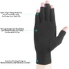 Cedcoe 2 Pairs Arthritis Gloves Fingerless Compression Gloves for Relieve