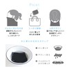 Shirokuma no Kimochi Cool Face & Neck oasis Oasis UV