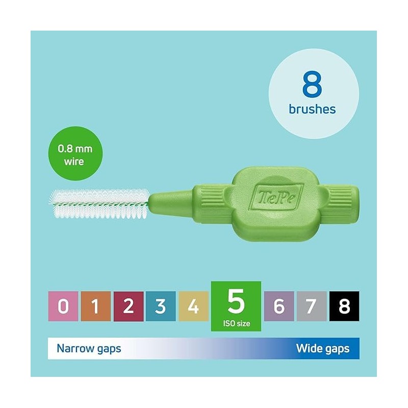 MM Tepe Interdental Brush Green Size 5-2 Pack