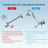 Hibbent All Metal Shower Head, 8 In High Pressure Rainfall