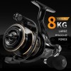 Rooblinos NX 5.2:1 Left Hand Spinning Reel with EVA Handle