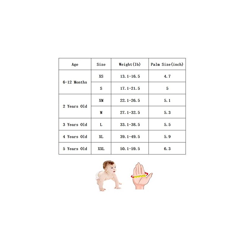 4 Piezas De Protección Para El Pulgar Para Niños Que