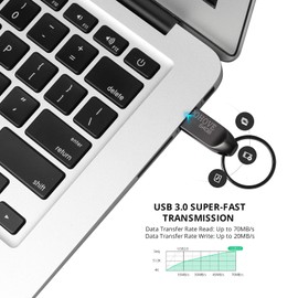 POHOVE USB Stick 64 GB, Metal USB 3.0 Memory Stick 64 GB Waterproof Pendrive 64 GB Portable USB Flash Drive with Keyring for School Office Car PC Laptop (Grey)