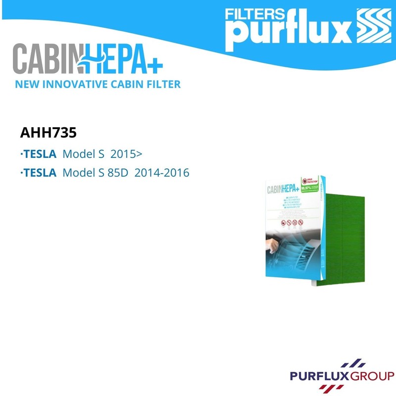PURFLUX Cabin air filter, suspended filter (HEPA) AHH735