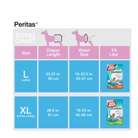 Peritas Disposable Dog Diapers | Female Dog Diapers |Puppy Diapers, Diapers for Dogs in Heat, or Dog Incontinence Diapers (12 Count, Large)