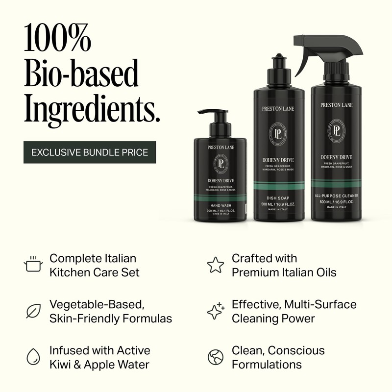 Preston Lane Luxury Kitchen Set – Hand Wash, Dish Soap