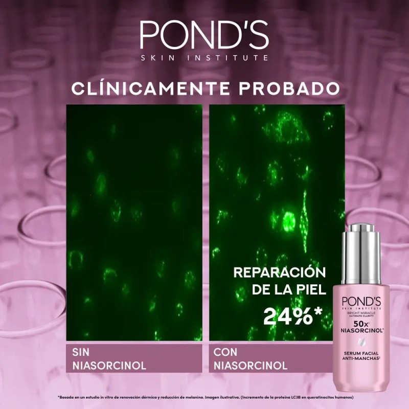 Pond 50x Bright Miracle Sérum Facial Niasorcinol Día Noche Todo