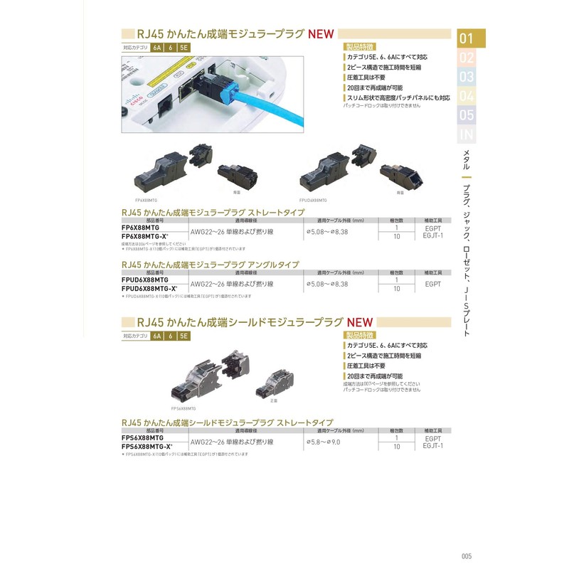 Panduit Easy-Connect Modular Plug