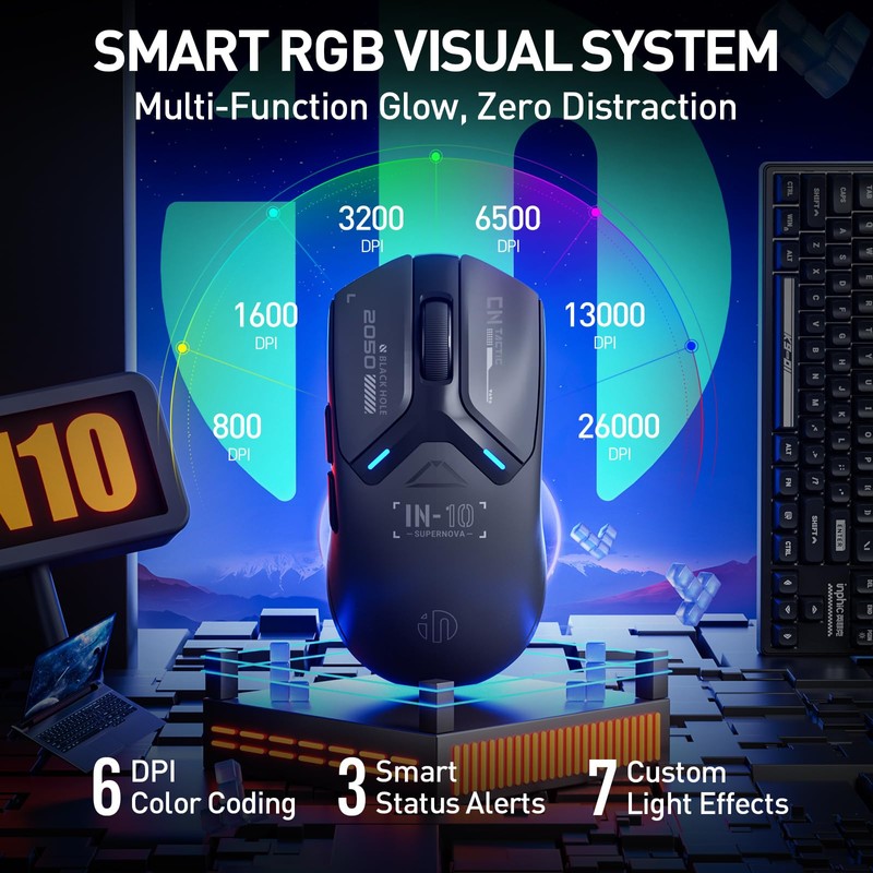 INPHIC IN10P Wireless Gaming Mouse, Tri-Mode 2.4G/ USB-C Wired/Bluetooth PC