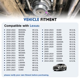 15620-31060 Engine Oil Filter Housing Cap Cover Cup Toyota Camry Tundra RAV4 4Runner Tacoma Highlander Sienna Venza Avalon Fj Cruiser, Lexus ES300h ES350 GS200t GS300 GS350 GS450h GX460 2005-2023