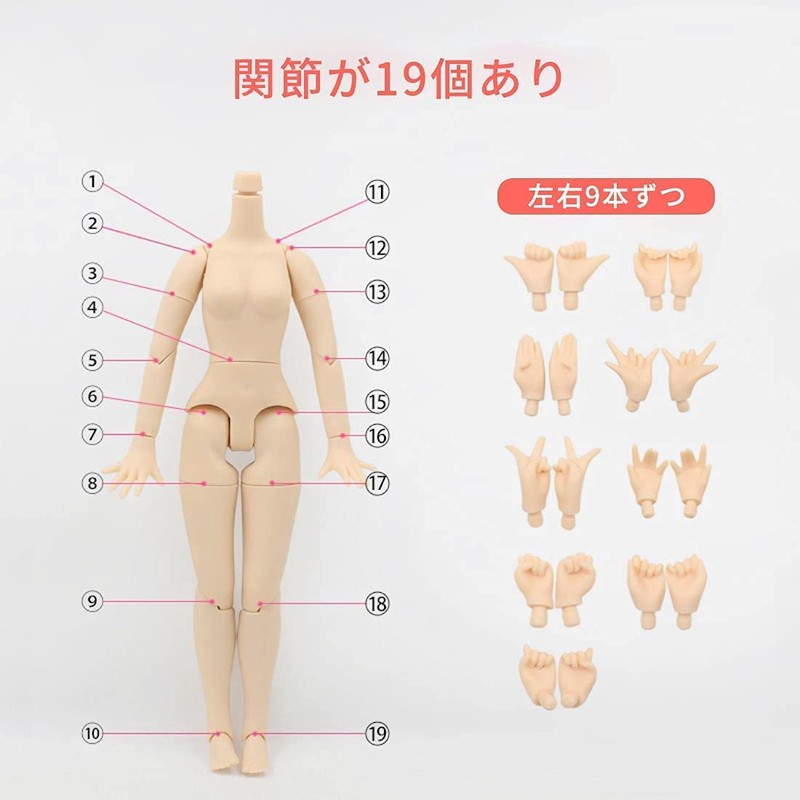 ICY Fortune Days 11.8 inches (30 cm) Doll Only for