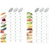 Forever Crystal Rotary Grater 3 Disks Handy, 14.2 x 14