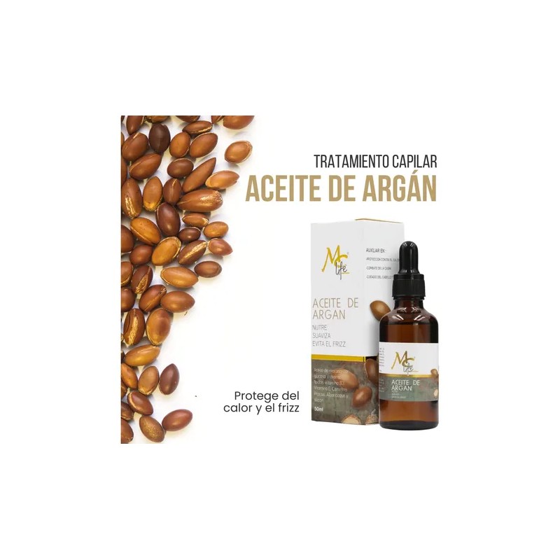 Mega Kit Corporal 35pzs. Cremas Serum Jelly Exfoliante Sales