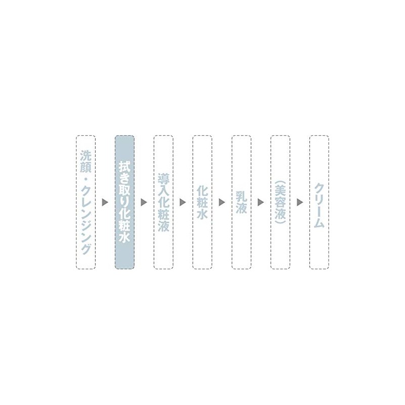 Muji Wiping Lotion (Large Capacity) 13.5 fl oz (400 ml)