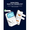 WiFi Temperature Controlled Outlet with APP for Heater, Freezer 16A