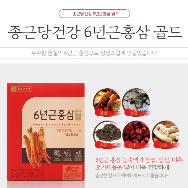 Chong Kun Dang Health 6-year-old red ginseng parents’ business partners