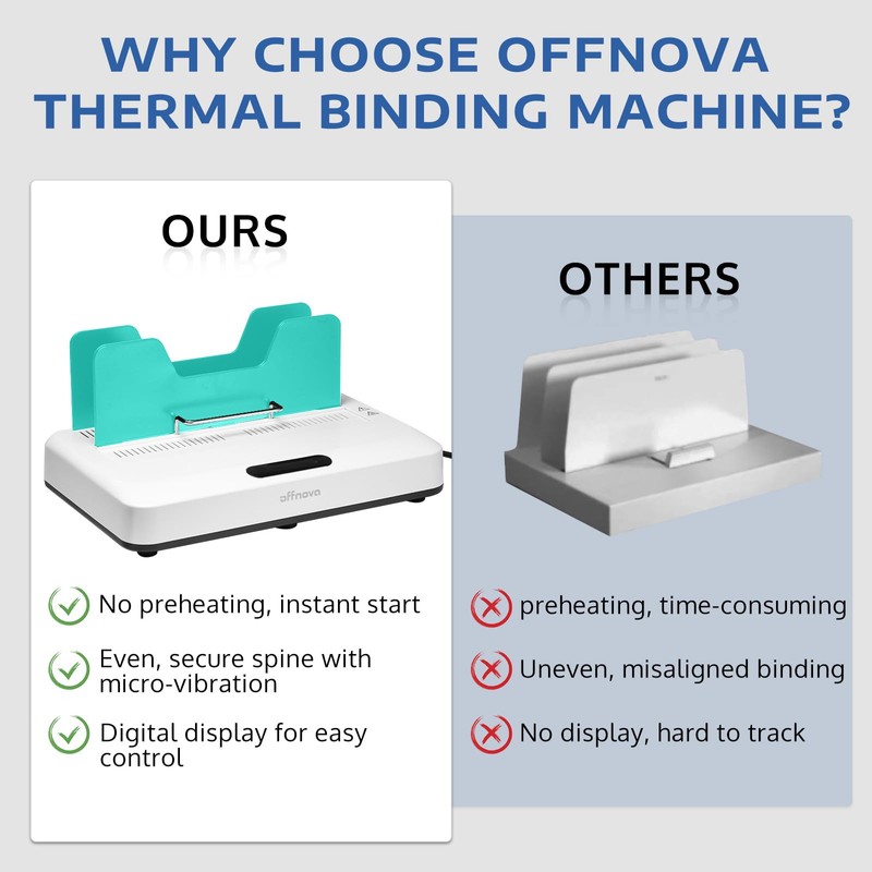 OFFNOVA Thermal Binding Machine 500 Sheets Capacity, No Preheat, Air