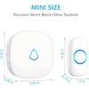 SECRUI Wireless Doorbell, Waterproof Mini Doorbell 1,000ft Range Loud Enough