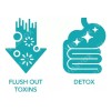 2pc 30 Day Cleanse Desintoxicación Avanzada Intestinal