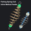 GreenCore Fishing Feeder, 14mm Luminous Beads Feeder for Fishing Method