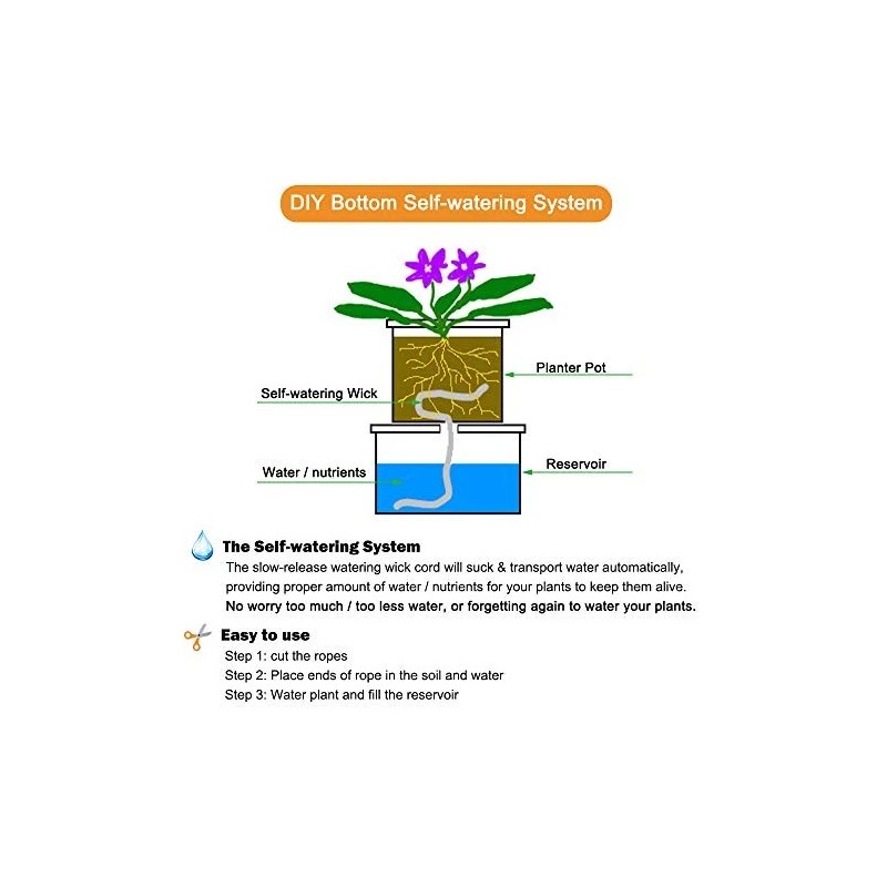 Orimerc 50Ft 1/4 Inch Plants Self Watering Capillary Wick Rope