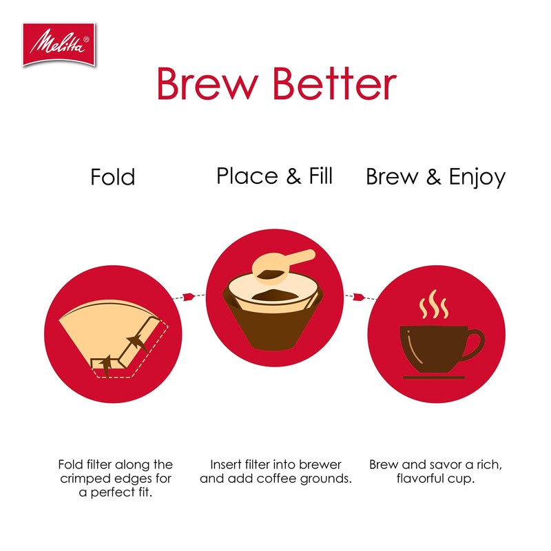 Melitta #2 Cone Coffee Filters, Natural Brown, 100 Count (Pack