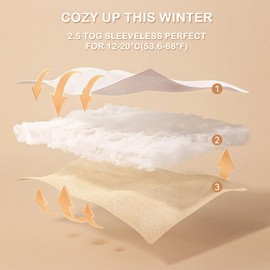 Nivolltha Super Soft Winter Baby Sleeping Bag 2.5 TOG, 100% Cotton Warm Sleeping Bag 18-36 Months for Infant Toddler, Newborn Essentials, Bear