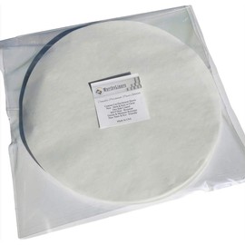 Silicone Coated 2" Inch | 500 Pieces Small Size Parchment Paper Rounds