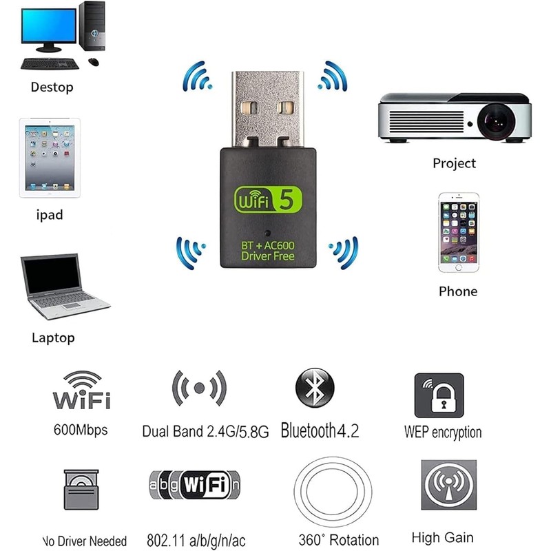 QIQIAZI USB Bluetooth WiFi Adapter, Bluetooth 5.0 Dongle WiFi Dongle