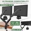 UPGRAVITY Dual Monitor Mount, Dual Monitor Desk Mount for Two