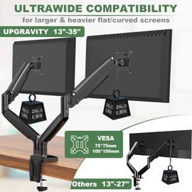UPGRAVITY Dual Monitor Mount, Dual Monitor Desk Mount for Two Ultrawide 22"-34" Flat/Curved Computer Screens, Fully Adjustable Gas Spring Double Monitor Stand Arms Hold 26.5lbs, VESA 75x75/100x100mm