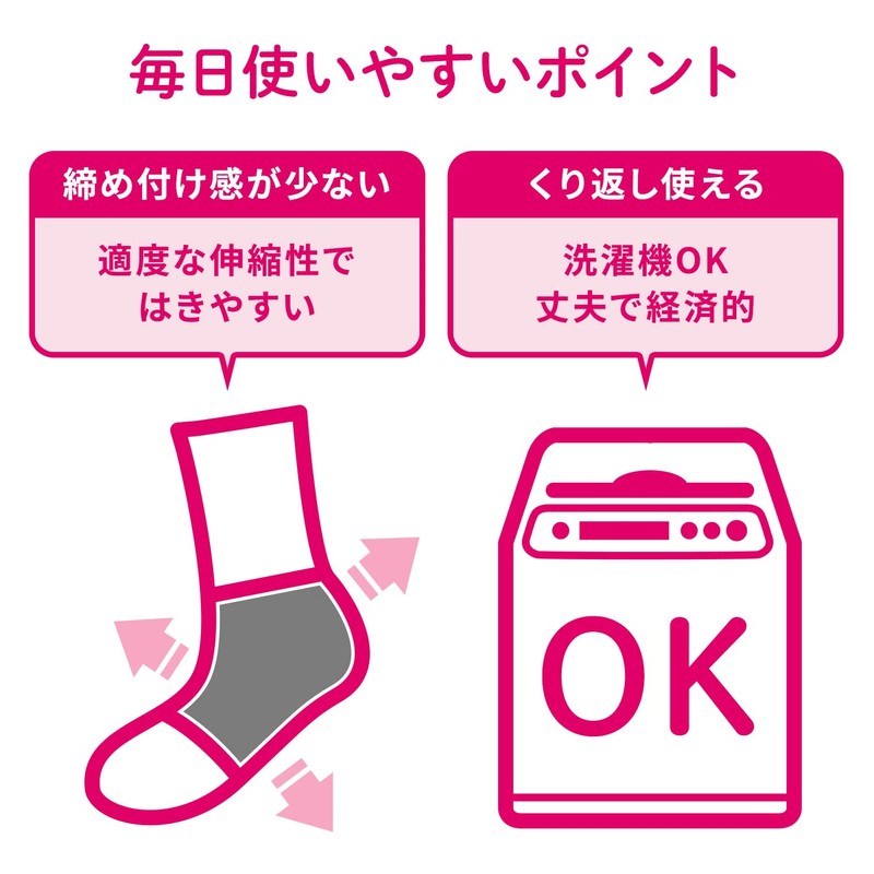 Heel-chan Keratsuragasu Moist Just Moist and Intensive Care for Sleeping