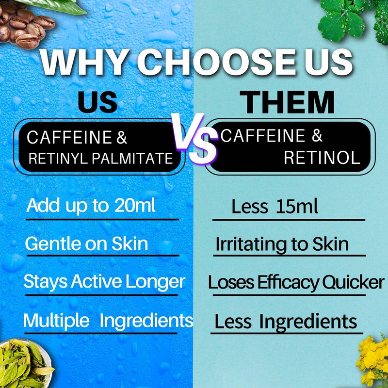 Caffeine Eye Cream for Dark Circles, Pro-Retinol Eye Serum Anti
