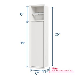 Neodrain Recessed Toilet Paper Holder, in Wall Toilet Paper Holder, 304 Stainless Steel Tissue Paper Holder with Dispense and Storage for Bathroom, White