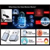 USB C Data Blocker -Protect Against Juice Jacking,Hack Proof 100%