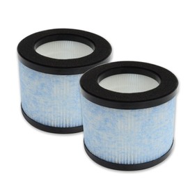 PUREBURG MA-01CW Replacement Filter Compatible with Miko Ibuki & Ibuki+ Air Purifier C102 Circular & MA-18 Air Purifier,2-Pack H13 HEPA Air Clean Dust