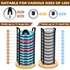 2PC Tumbler Lid Organizer，Detachable Yeti Lid Organizer Holds Up To